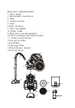 Предварительный просмотр 3 страницы Brock 6423154023451 Manual