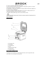 Preview for 17 page of Brock DF 2501 RD Manual