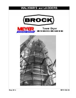 Brock MEYER ENERGY MISER ME1000S Manual предпросмотр