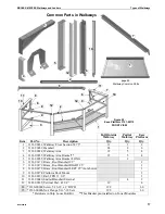 Preview for 17 page of Brock MEYER ENERGY MISER ME1000S Manual