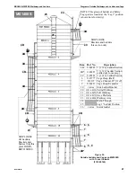 Preview for 41 page of Brock MEYER ENERGY MISER ME1000S Manual