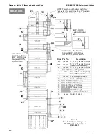 Preview for 50 page of Brock MEYER ENERGY MISER ME1000S Manual