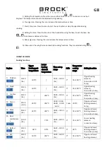 Предварительный просмотр 13 страницы Brock TO 3301 DB Manual