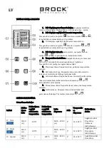 Предварительный просмотр 22 страницы Brock TO 3301 DB Manual