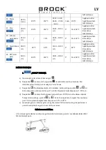 Предварительный просмотр 23 страницы Brock TO 3301 DB Manual