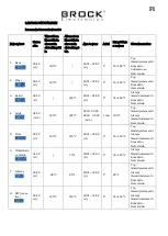 Предварительный просмотр 57 страницы Brock TO 3301 DB Manual