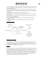 Предварительный просмотр 3 страницы Brock WM 3001 WH Manual