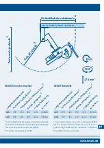 Preview for 115 page of Brockhaus Heuer 100 Assembly And Maintenance Instructions