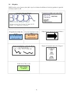 Предварительный просмотр 68 страницы broda CS 385 Operating Manual