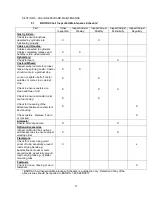 Preview for 17 page of broda LT tilt Operating Manual