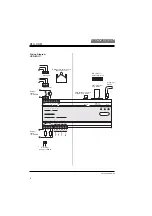 Предварительный просмотр 8 страницы Brodersen RTU-COM Installation And Connection Manual