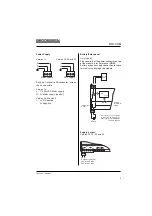 Предварительный просмотр 9 страницы Brodersen RTU-COM Installation And Connection Manual