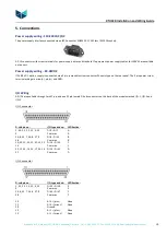 Предварительный просмотр 10 страницы Brodersen RTU32R Installation And Wiring Manual