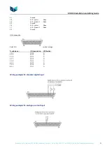 Предварительный просмотр 11 страницы Brodersen RTU32R Installation And Wiring Manual