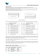 Preview for 15 page of Brodersen RTU32S Series Installation And Wiring Manual