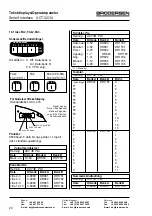 Предварительный просмотр 20 страницы Brodersen UCT-32 Manual