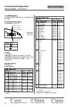 Предварительный просмотр 22 страницы Brodersen UCT-32 Manual