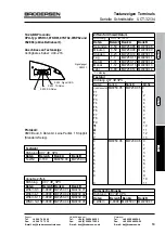 Предварительный просмотр 63 страницы Brodersen UCT-32 Manual