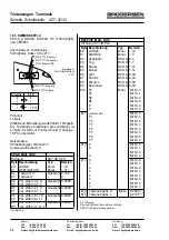 Предварительный просмотр 64 страницы Brodersen UCT-32 Manual