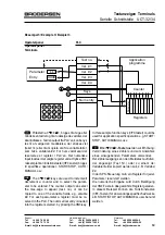 Предварительный просмотр 69 страницы Brodersen UCT-32 Manual