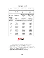 Preview for 67 page of Broderson IC-100-3A Operation And Maintenance Manual