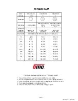 Preview for 61 page of Broderson IC-20-1J Operation And Maintenance Manual