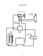 Preview for 51 page of Broderson IC-20-1K Operation And Maintenance Manual