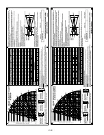 Preview for 30 page of Broderson IC-250-3D Operation And Maintenance Manual