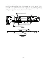 Preview for 53 page of Broderson IC-250-3D Operation And Maintenance Manual