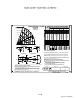 Предварительный просмотр 30 страницы Broderson IC-35-2F Operating And Maintenance Manual