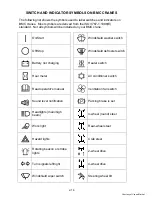 Предварительный просмотр 37 страницы Broderson IC-35-2F Operating And Maintenance Manual