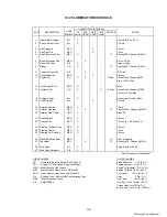 Предварительный просмотр 48 страницы Broderson IC-35-2F Operating And Maintenance Manual