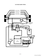 Предварительный просмотр 57 страницы Broderson IC-35-2F Operating And Maintenance Manual