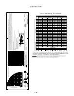 Preview for 35 page of Broderson IC-600-A Operation And Maintenance Manual