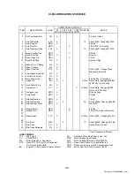 Preview for 58 page of Broderson IC-80-3L 4X2 Installation And Operating Manual