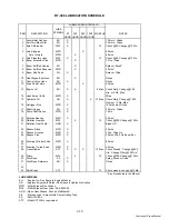 Preview for 56 page of Broderson RT-300-2G Operation And Maintenance Manual