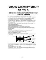 Preview for 34 page of Broderson RT-400-A Operation And Maintenance Manual