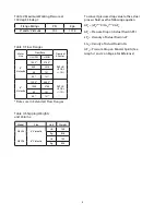 Preview for 13 page of Brodie AB295 Installation And Operation Manual