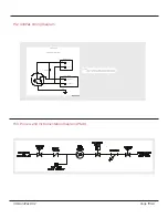 Preview for 19 page of Brodie AddPak Installation & Operation Manual