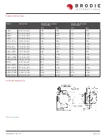 Предварительный просмотр 12 страницы Brodie BiRotor B061A Installation & Operation Manual