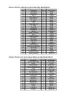 Preview for 19 page of Brodie BiRotor BA-89 Installation And Operation Manual