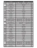 Preview for 28 page of Brodie BiRotor Plus B27X Installation & Operation Manual