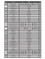 Preview for 29 page of Brodie BiRotor Plus B27X Installation & Operation Manual