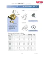 Предварительный просмотр 23 страницы BROEN BALLOMAX Technical Manual