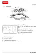 Preview for 11 page of BROHN BRGC3001BLK User Manual