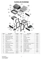 Предварительный просмотр 25 страницы Broil King 06695000 Operator'S Manual