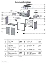 Preview for 24 page of Broil King 06695008 Operator'S Manual