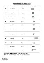 Preview for 25 page of Broil King 06695008 Operator'S Manual