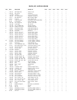 Preview for 10 page of Broil King 10084-K74 1205 Assembly Manual And Parts List