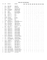 Preview for 10 page of Broil King 4657-4 Assembly Manual And Parts List